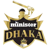 Minster Group Dhaka